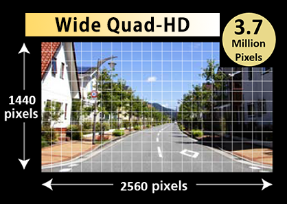 Wide Quad HD