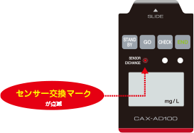 アルコール検知器 CAX-AD100 日本製 高精度・高感度・高品質センサー ...