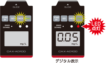 ケンウッド アルコール検知器（単独型） CAX-AD100 | ケンウッド