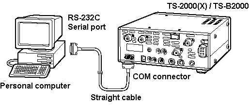 Ts 2000 схема