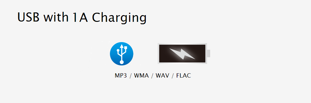 USB with Max 1.5A Charge Capability