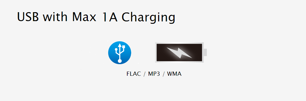 USB with Max 1.5A Charge Capability