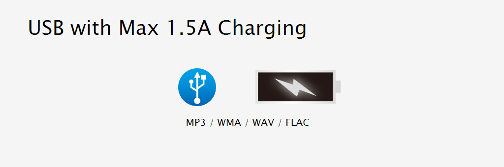 USB with Max 1.5A Charge Capability