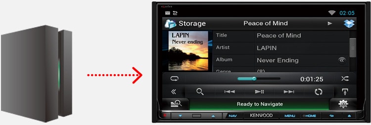 KENWOOD Storage UI