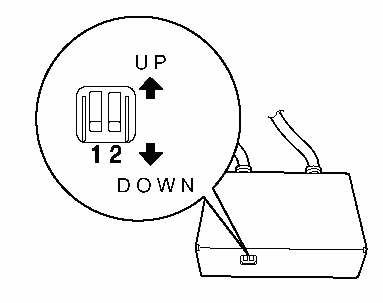 KCA-iP500 recommended position of switch