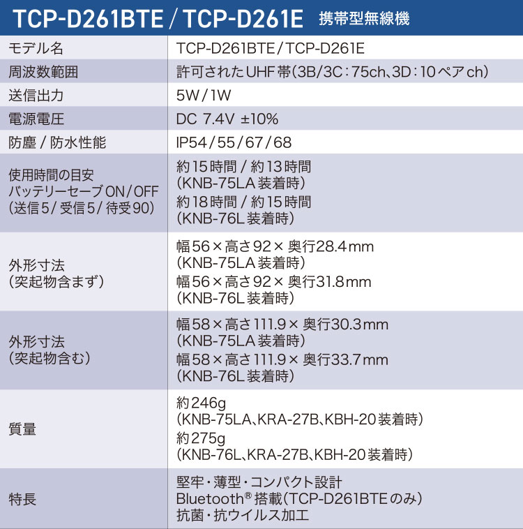 TCP-D261BTE/TCP-D261E 携帯型無線機